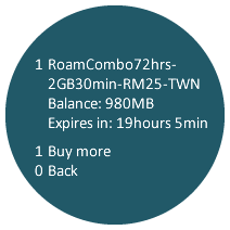 Check your Prepaid credit balance and bill for Postpaid