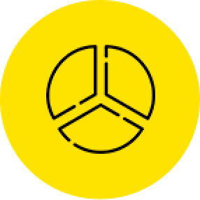 Incentive compensation