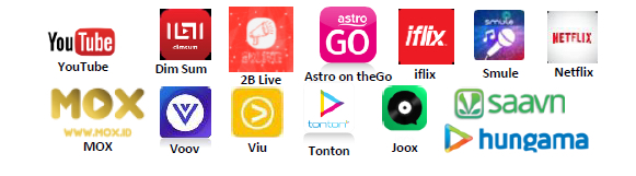 Unlimited YouTube and Facebook